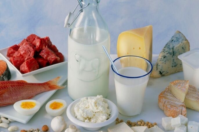 proteínové výrobky